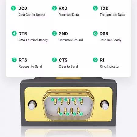 %product-name% %separator% %shop-name%