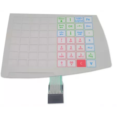 %product-name% %separator% %shop-name%