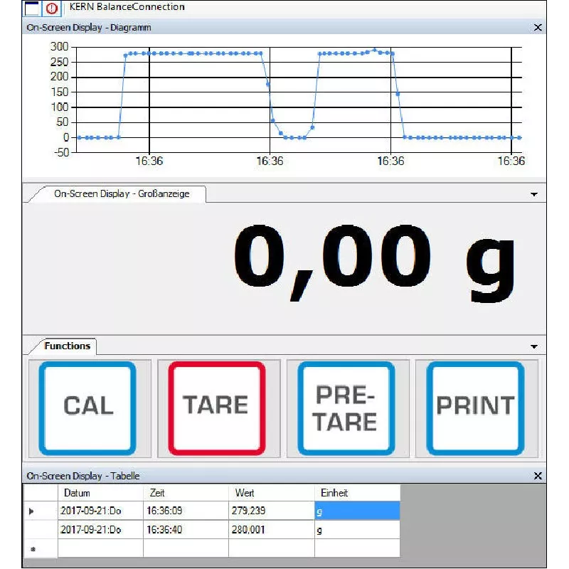IoT-Line Système de pesage digital KERN KGP | Balance Express
