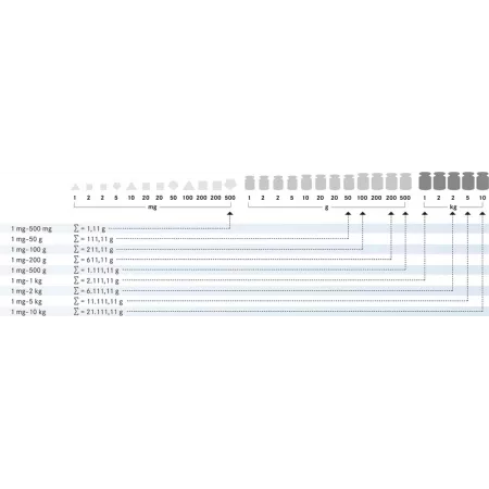 %product-name% %separator% %shop-name%