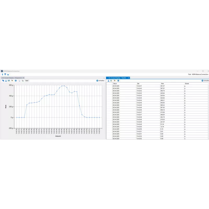 BalanceConnection (5 licence) - KERN SCD-4.0-DLS05