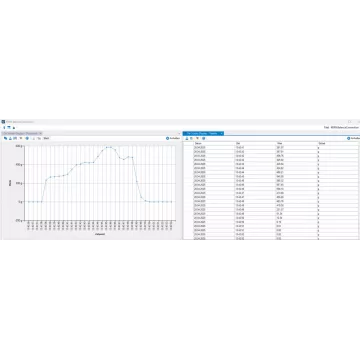 BalanceConnection (5 licence) - KERN SCD-4.0-DLS05