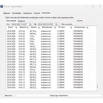BalanceConnection (5 licence) - KERN SCD-4.0-PRO-DL