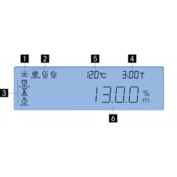 %product-name% %separator% %shop-name%