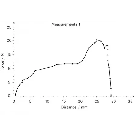 %product-name% %separator% %shop-name%