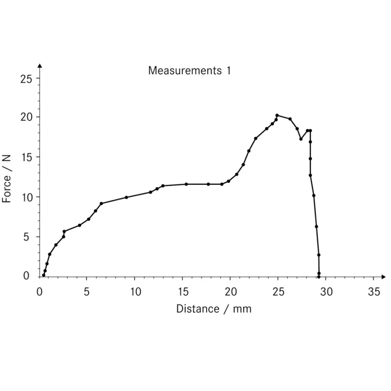 Logiciel de transmission de données - SAUTER AFH LD | Balance Express