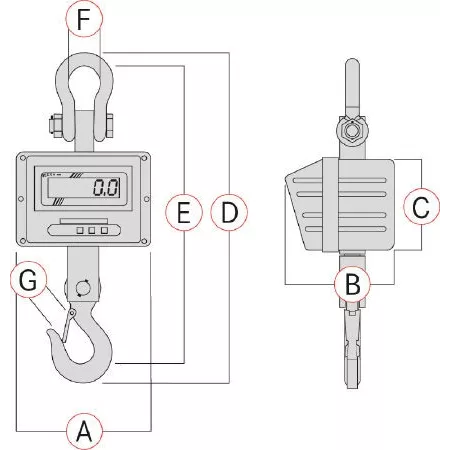 %product-name% %separator% %shop-name%