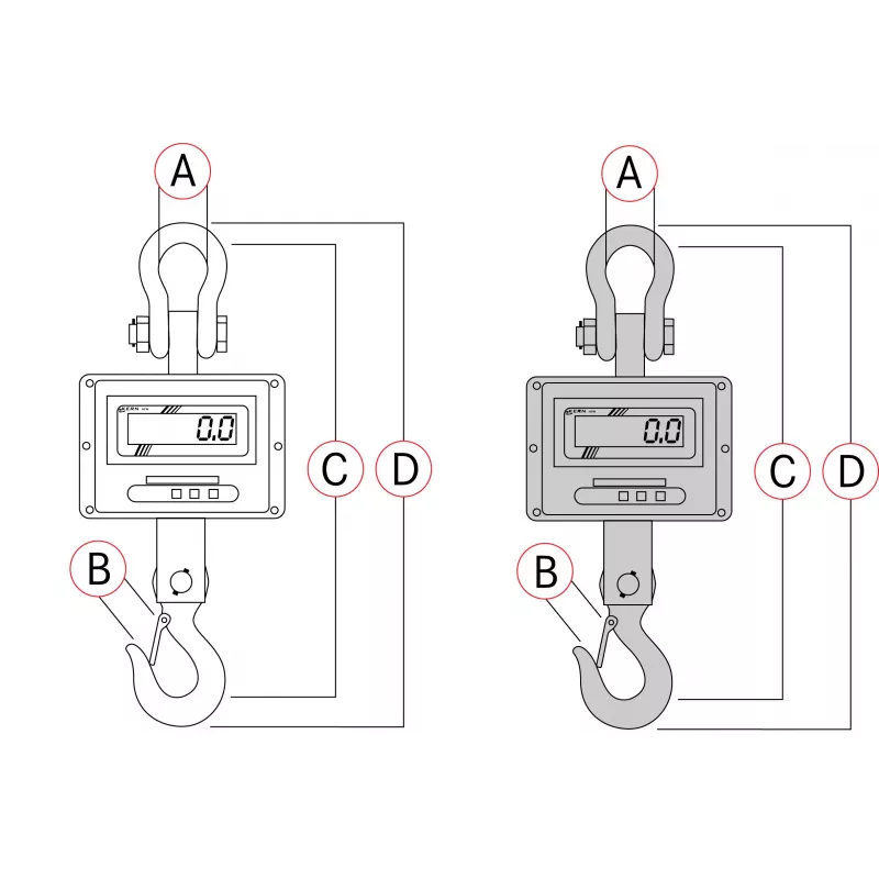 Balance à grue KERN HFM | Balance Express