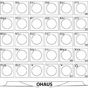 Pièces détachées balance poids-prix OHAUS RS Series | Balance Express
