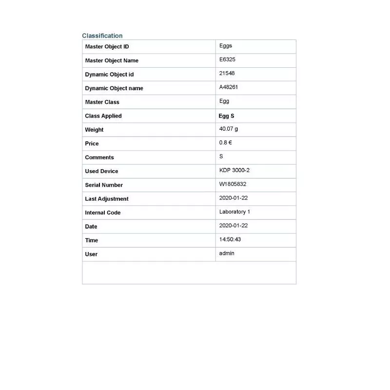 MODULE SET-06 ET Classify (optional module to SET-01) | Balance Express