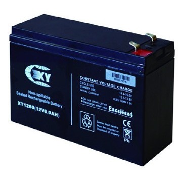 Batterie interne + Connexion batterie externe