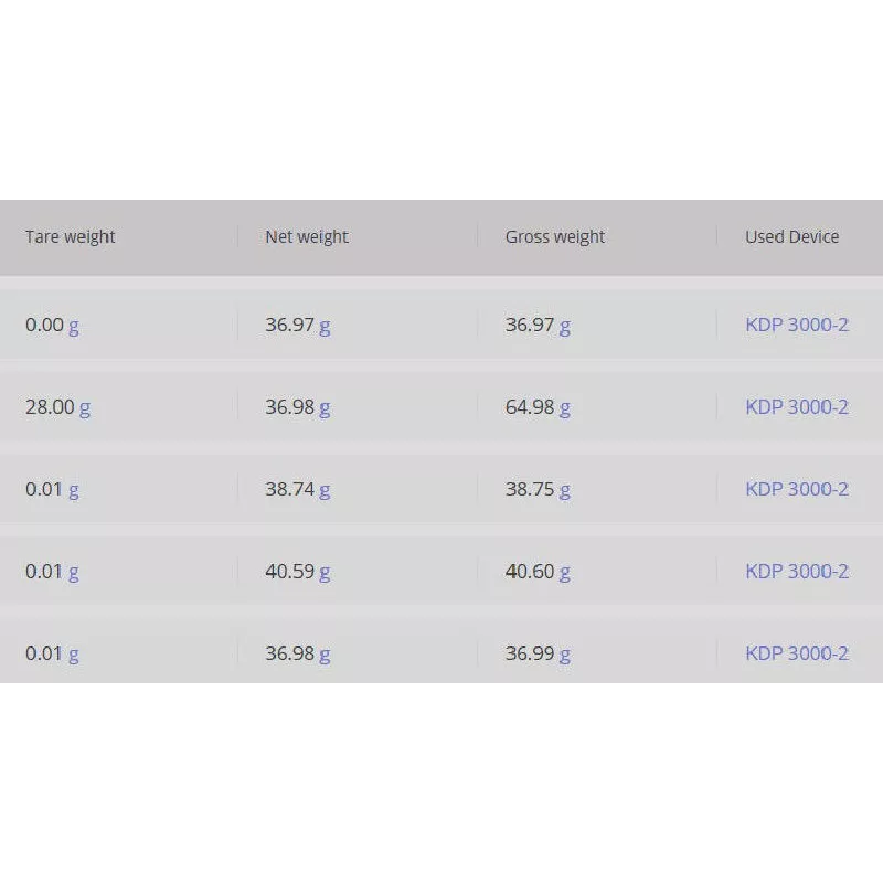 MODULE SET-16 ET Batch and Statistics (optional module to SET-01) | Balance Express